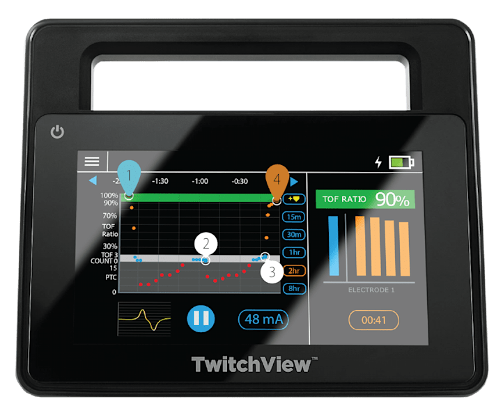 TwitchView-Trend-Callout-Web